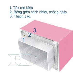 Boc Thach Cao